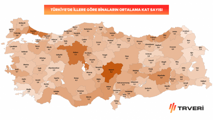 Elazığ'daki binaların ortalama kat sayısı belli oldu 