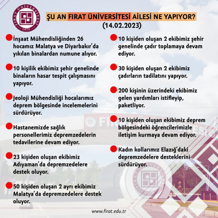 Fırat Üniversitesi tüm ekibiyle sahada 