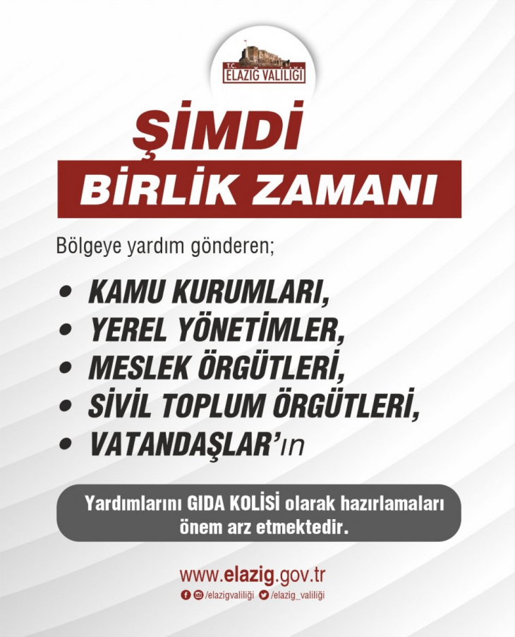 Depremin ardından Elazığ'da yapılan çalışmalar açıklandı 