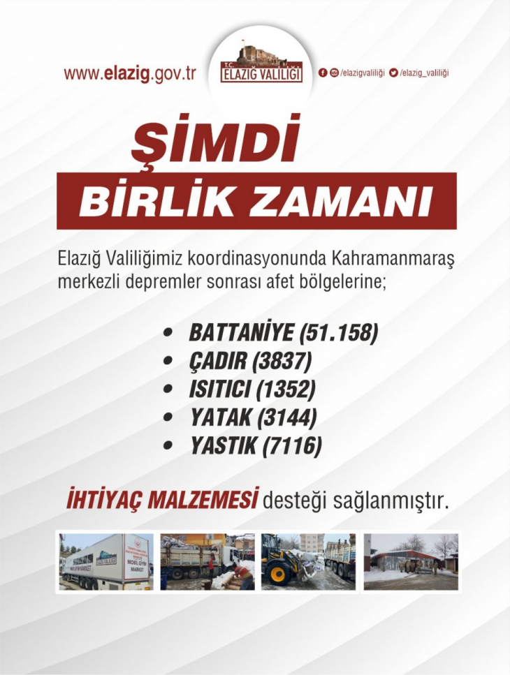 Depremin ardından Elazığ'da yapılan çalışmalar açıklandı 