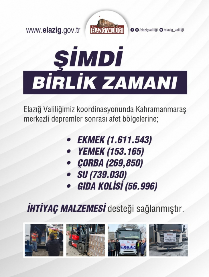 Depremin ardından Elazığ'da yapılan çalışmalar açıklandı 